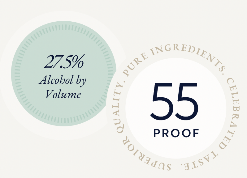 Spirits Sommarøy Lower Proof. Higher Spirits. Sommarøy Vodka